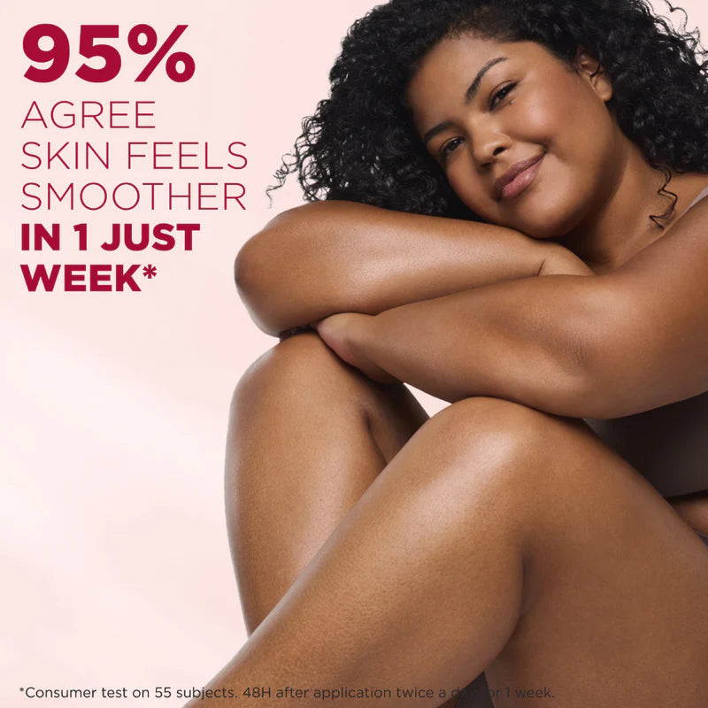 Mixa Urea Cica Repair Body Lotion - For Keratosis Pilaris, Dry, Flaky, Strawberry, Rough, & Fragile Skin & Tiny Reddish Bumps - With 5% Urea and Panthenol