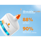 La Roche Posay Anthelios UVAIR Daily SPF50+ Medium Complexion 50ml – view 2