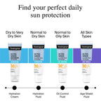 Neutrogena Ultra Sheer Invisible Fluid Hydrating Sunscreen SPF 50 – view 7