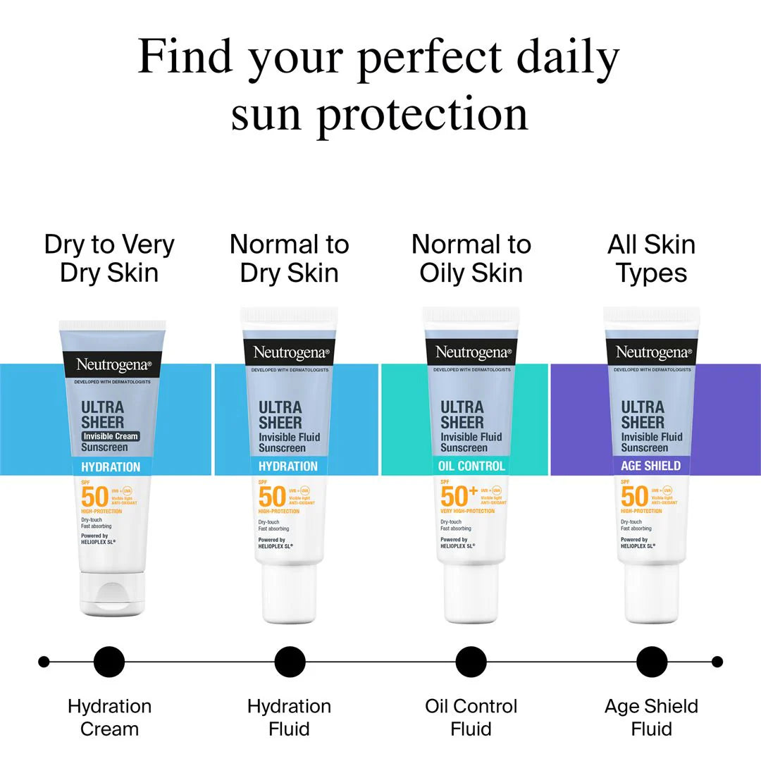 Neutrogena Ultra Sheer Invisible Fluid Hydrating Sunscreen SPF 50 – view 7