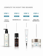SkinCeuticals Resveratrol B E