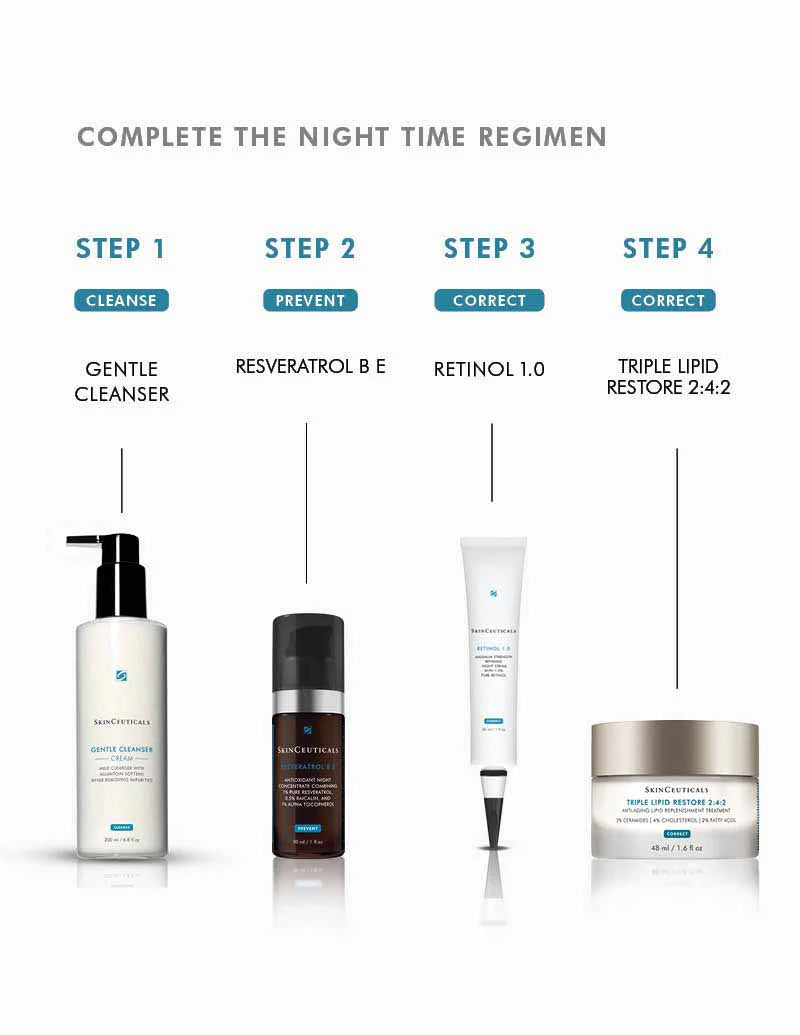 SkinCeuticals Resveratrol B E