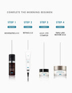 SkinCeuticals Retinol 0.3