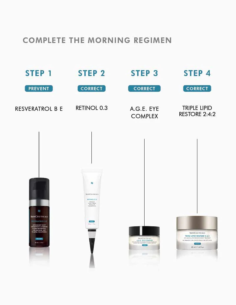 SkinCeuticals Retinol 0.3