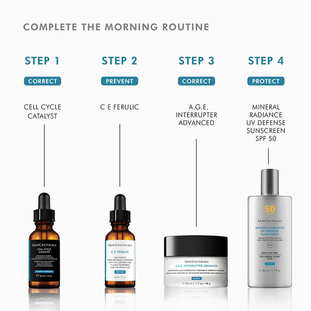 SkinCeuticals Cell Cycle Catalyst Exfoliating Anti-Aging Serum