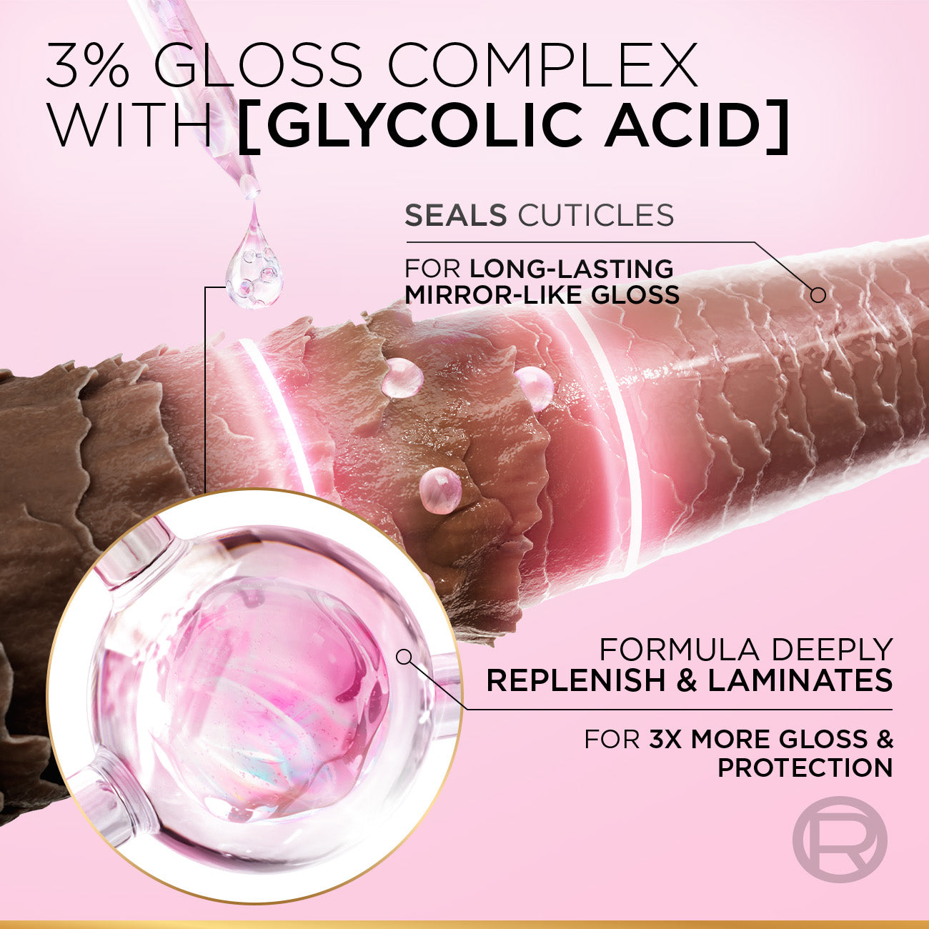 L'Oréal Paris Elvive Glycolic Gloss Extra Gloss Shampoo for Dull Porous Hair Powered by 3% Glycolic Acid
