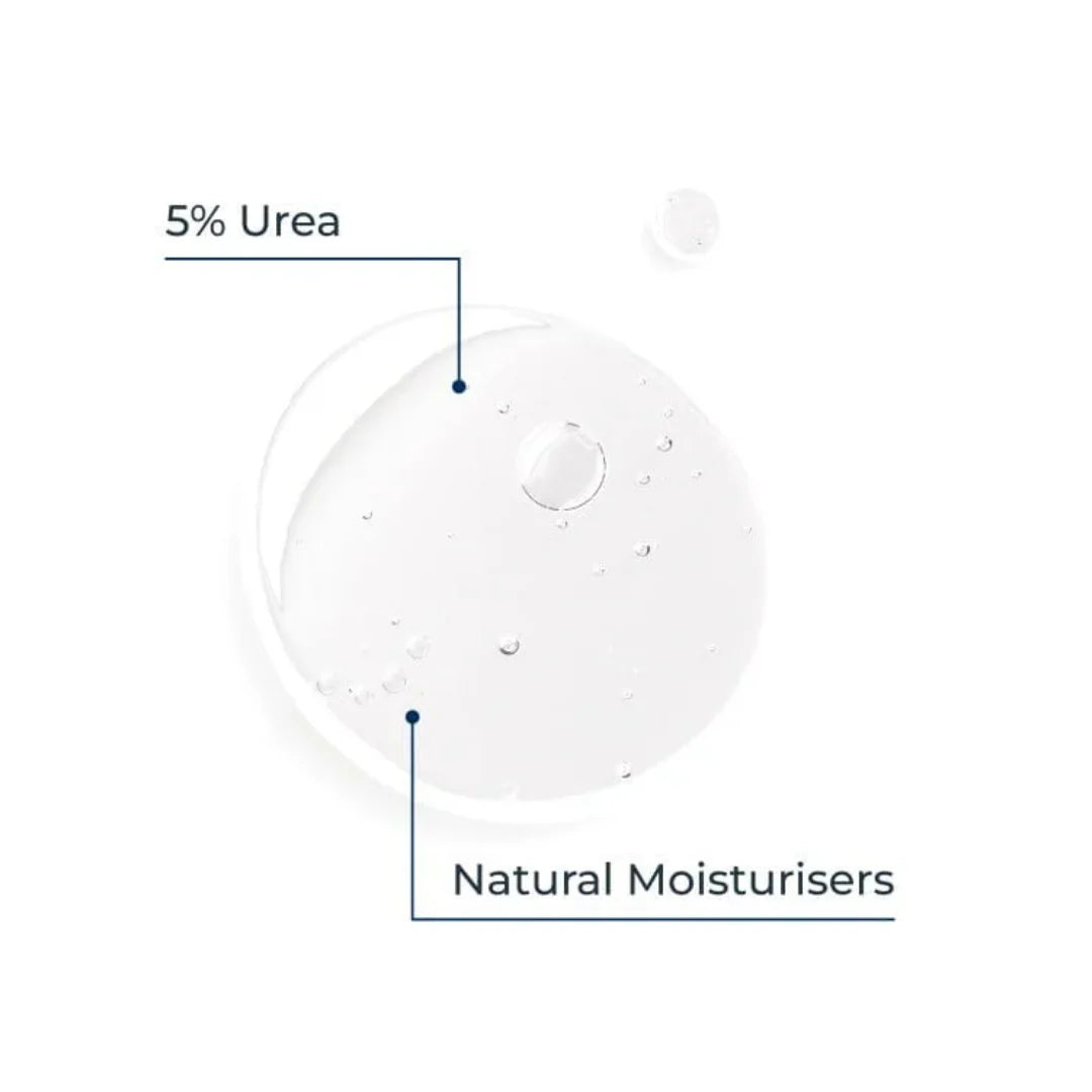 Eucerin 5% Urea Gentle Shower Gel 400ml