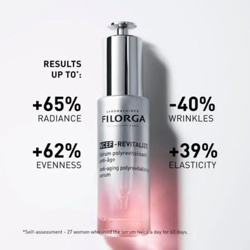 Filorga NCEF-Revitalize Serum 30ml