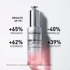 Filorga NCEF-Revitalize Serum 30ml
