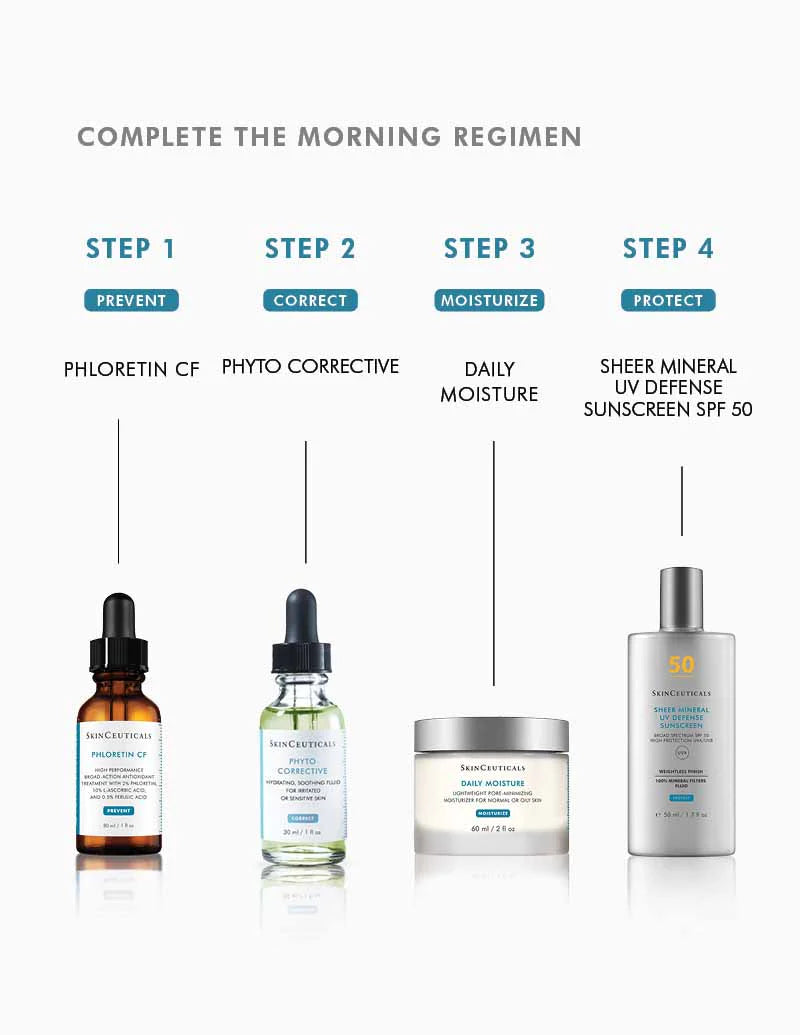 SkinCeuticals Phyto Corrective