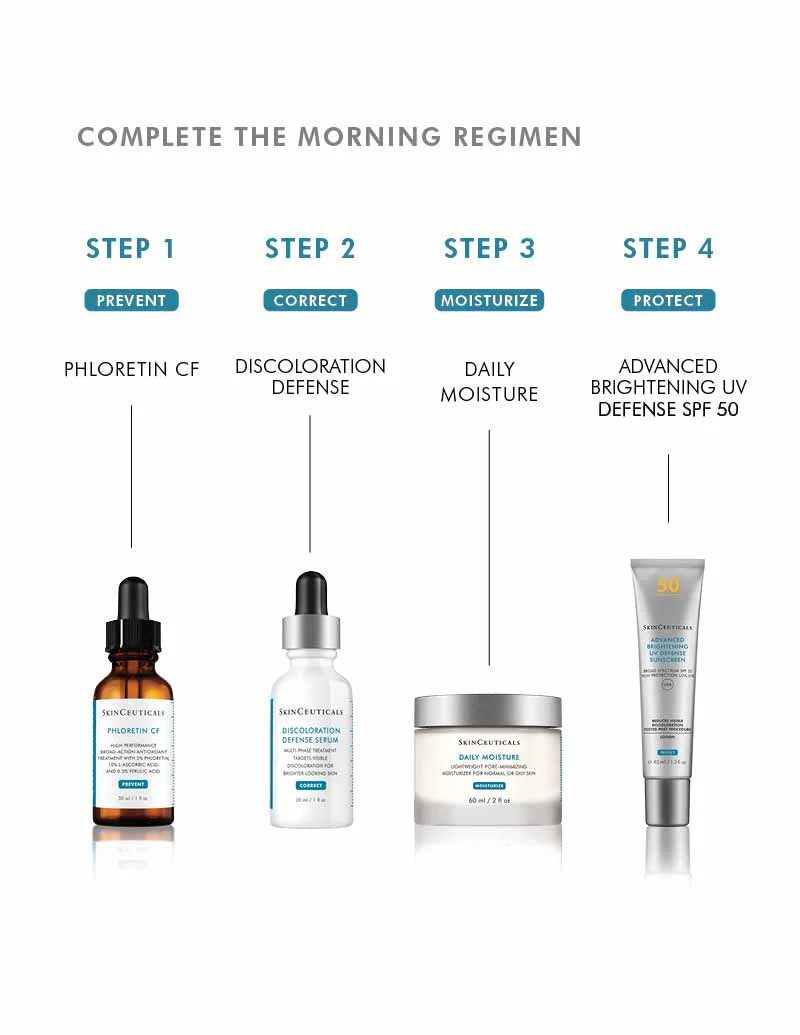 SkinCeuticals Phloretin CF