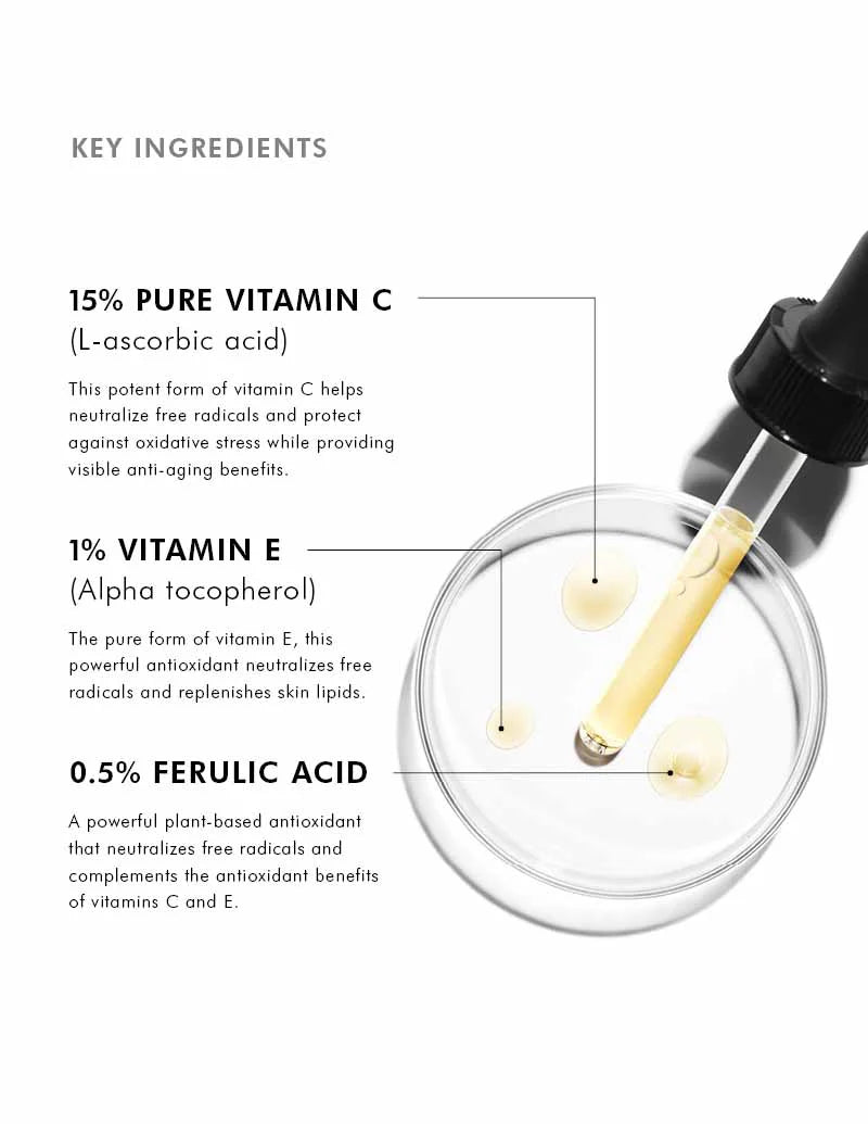 SkinCeuticals C E Ferulic