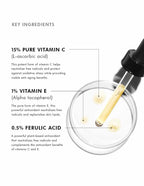 SkinCeuticals C E Ferulic