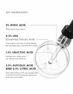 SkinCeuticals Blemish + Age Defense