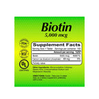 Alfa Biotin