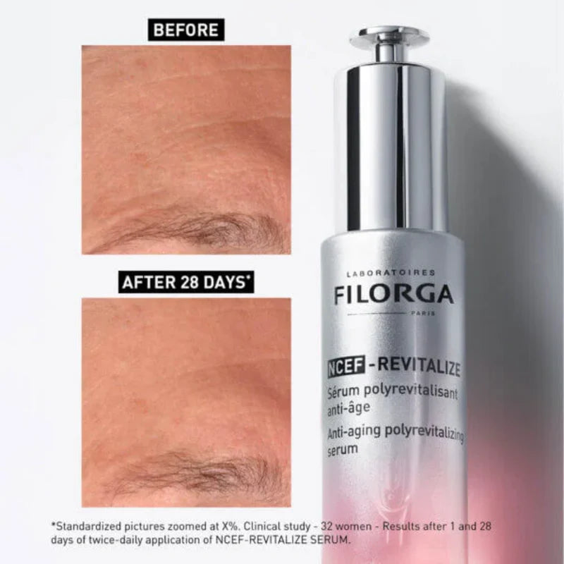 Filorga NCEF-Revitalize Serum 30ml