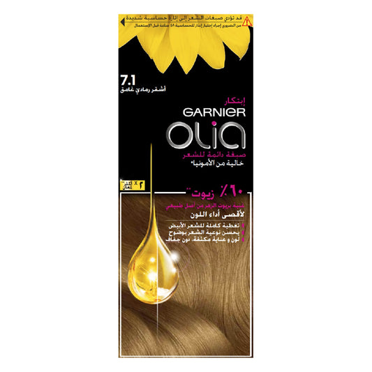 Garnier Olia 7.1 - dsonline.me