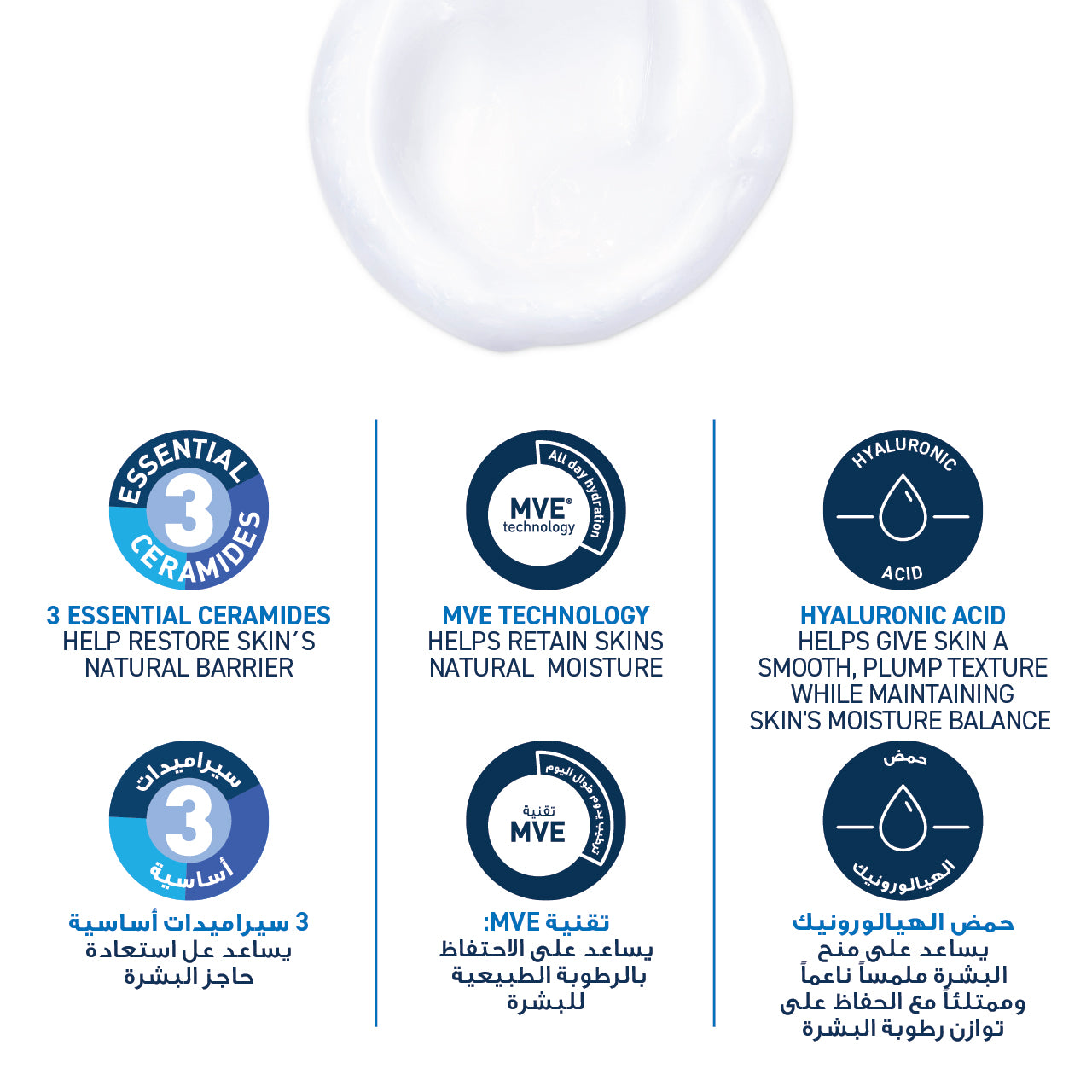 Cerave Hydrating Cleanser