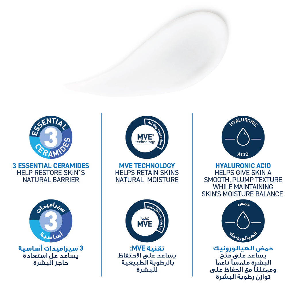 Cerave Moisturizing Lotion