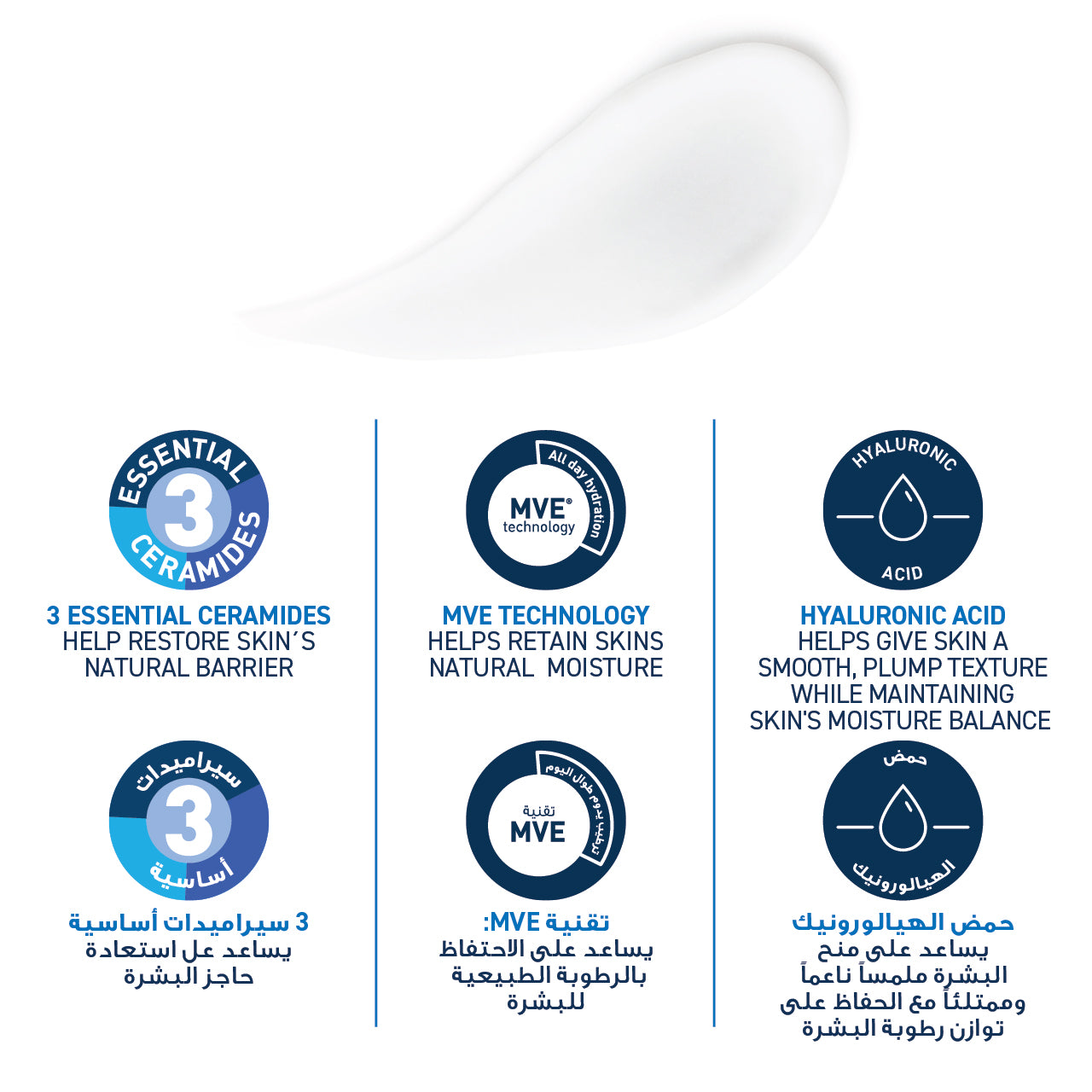 Cerave Moisturizing Lotion