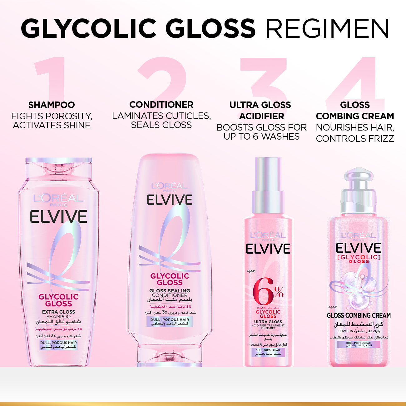 L'Oréal Paris Elvive Glycolic Gloss Extra Gloss Shampoo for Dull Porous Hair Powered by 3% Glycolic Acid