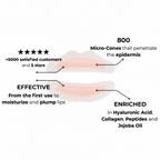 Kosmopellis Microneedling Lip Patch