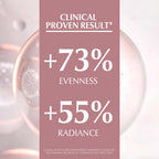 Eucerin Even Pigment Perfector Skin Perfecting Serum 30ml