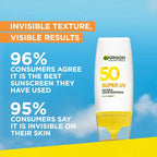 Garnier Super UV Invisible Serum Sunscreen