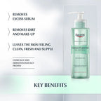 Eucerin DermoPurifyer Acne-Prone Skin Cleansing Gel