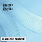 Garnier Hyaluron Fresh & Plump Cream - Hydration, 48H Oil Free - 4% [Hyaluronic Acid + Niacinamide] - Cruelty Free International & Vegan