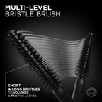 L’Oréal Paris Voluminous Panorama Mascara, Volumizing and Lengthening