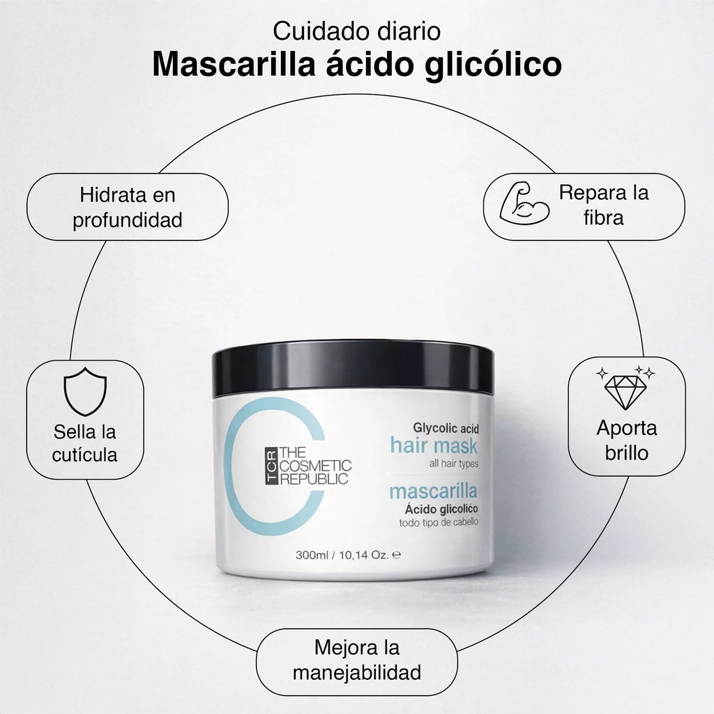 The Cosmetic Republic  Glycolic acid hair mask