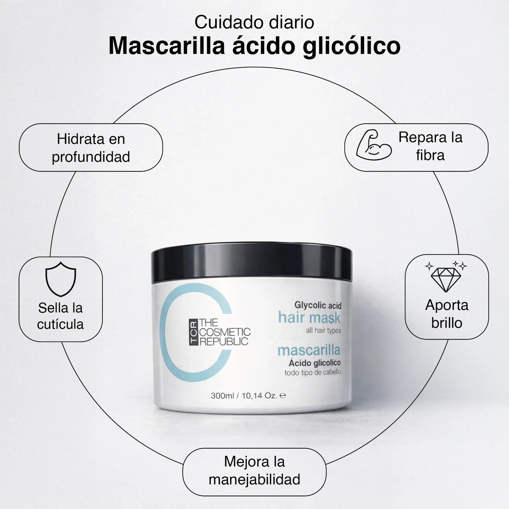 The Cosmetic Republic  Glycolic acid hair mask