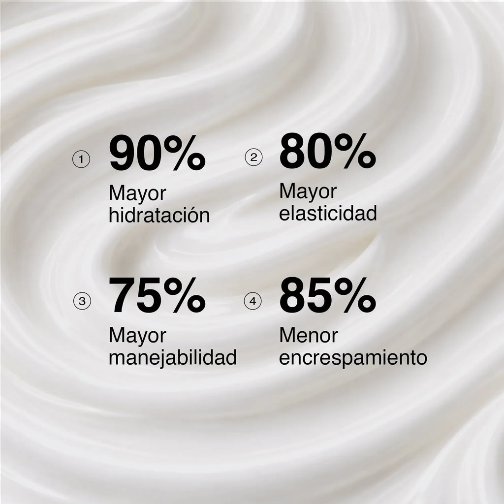 The Cosmetic Republic  Glycolic acid hair mask