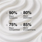 The Cosmetic Republic  Glycolic acid hair mask