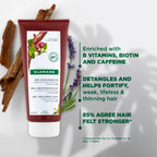 Klorane Conditioner With Quinine And B Vitamins For Hair Loss 200ml