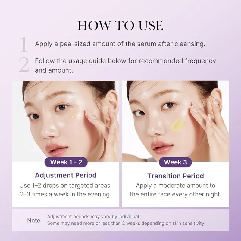 MEDICUBE Retinol NMN Boosting Serum