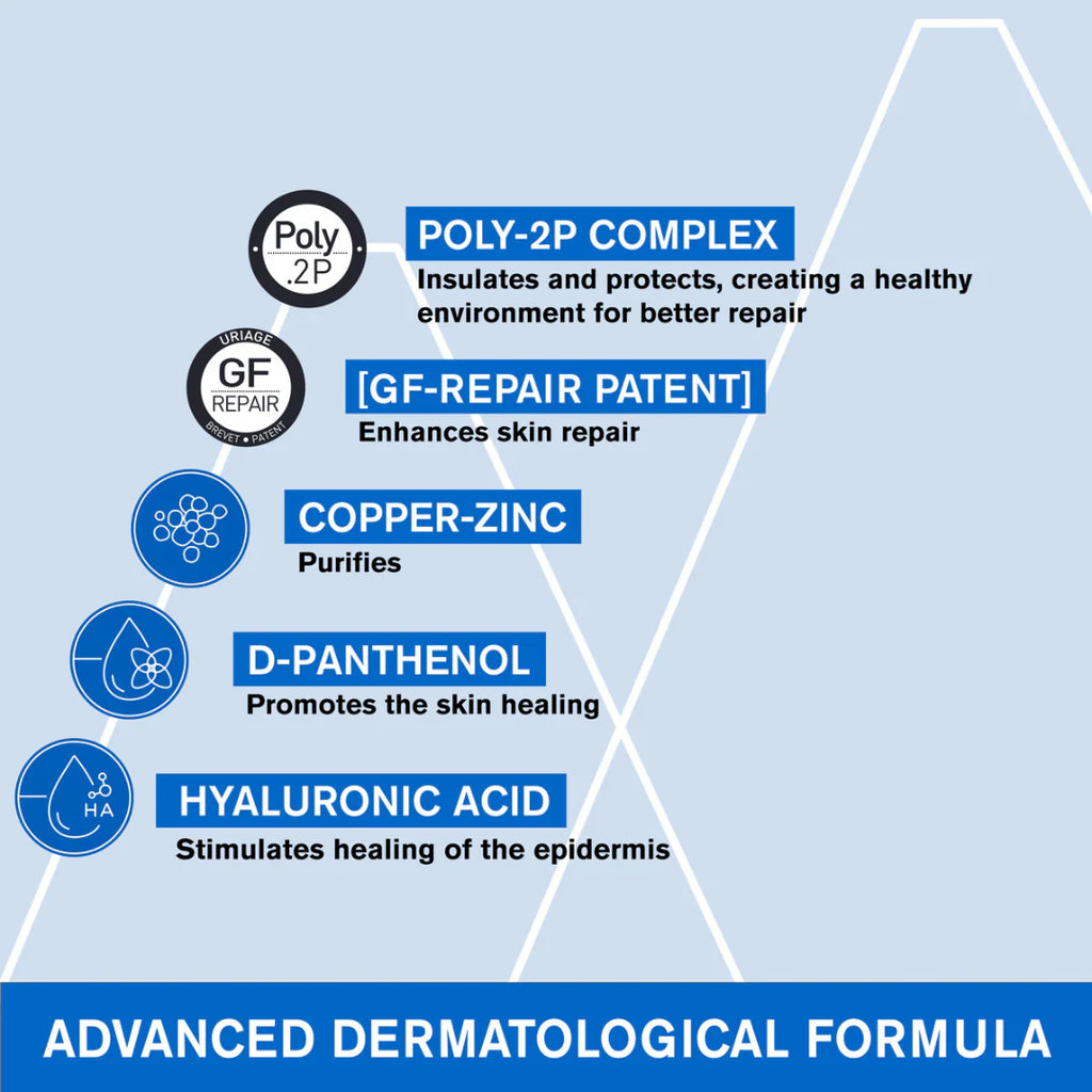 Uriage Bariederm Cica-Creme Repairing Cream 40ml