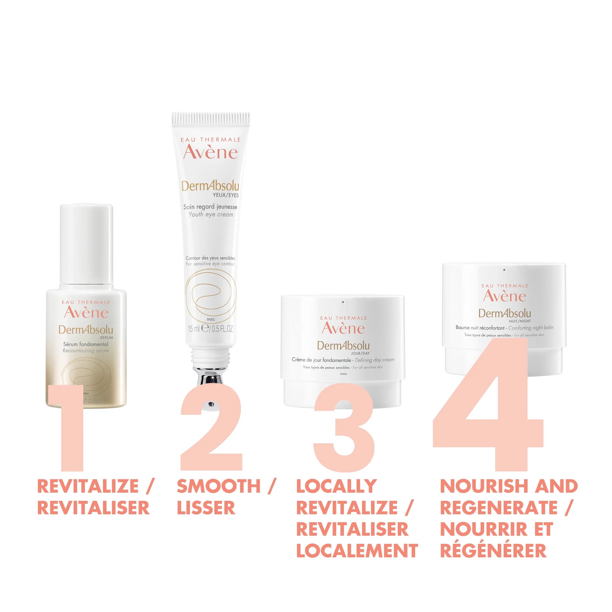 Avene DermAbsolu Recontouring Serum 30ml