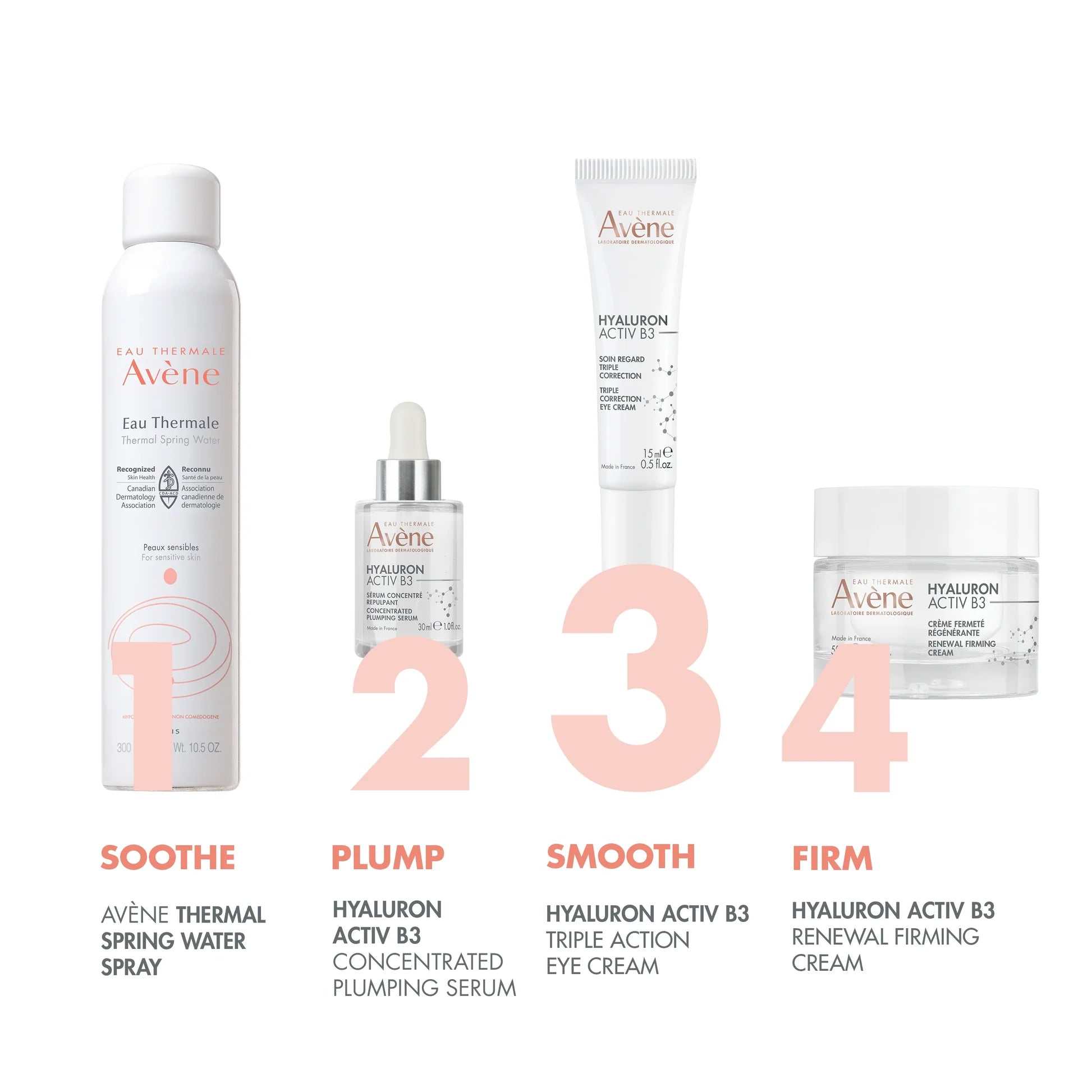 Avene Hyaluron Active B3 Triple Correction Eye Cream 15ml