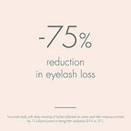 Avène Intense Eye Make-Up Remover in Night Routine – Effective Makeup Removal for Sensitive Skin