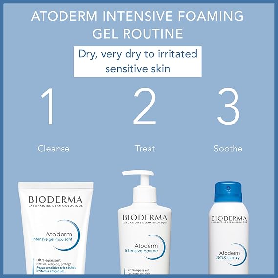 Bioderma Atoderm Intensive Gel Moussant 200ml – Gentle Foaming Gel for Very Dry and Sensitive Skin