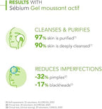 Bioderma Sebium Gel Moussant Activ 200ml – Foaming Gel Cleanser for Oily and Combination Skin