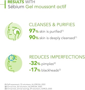 Bioderma Sebium Gel Moussant Activ 200ml – Foaming Gel Cleanser for Oily and Combination Skin