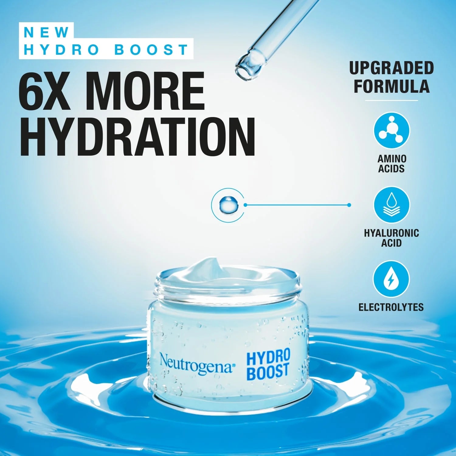 Neutrogena Hydroboost Water Gel Face Moisturizer Normal to Combination Skin. For dehydrated, dull and tired-looking skin. Instantly delivers intense hydration, 50ml