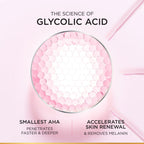 L’Oréal Paris Glycolic-Bright Glowing Night Cream, for Dark Spots Reduction, and Skin Tone Evenness, 50ml