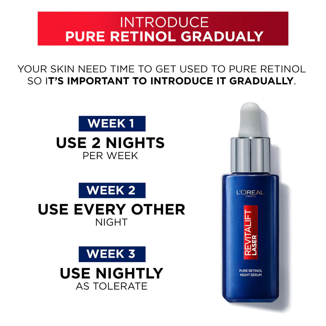 L’Oréal Paris Revitalift Laser Retinol Deep Wrinkle Night Serum, With Vitamin A, Targets all Wrinkles, 30ml