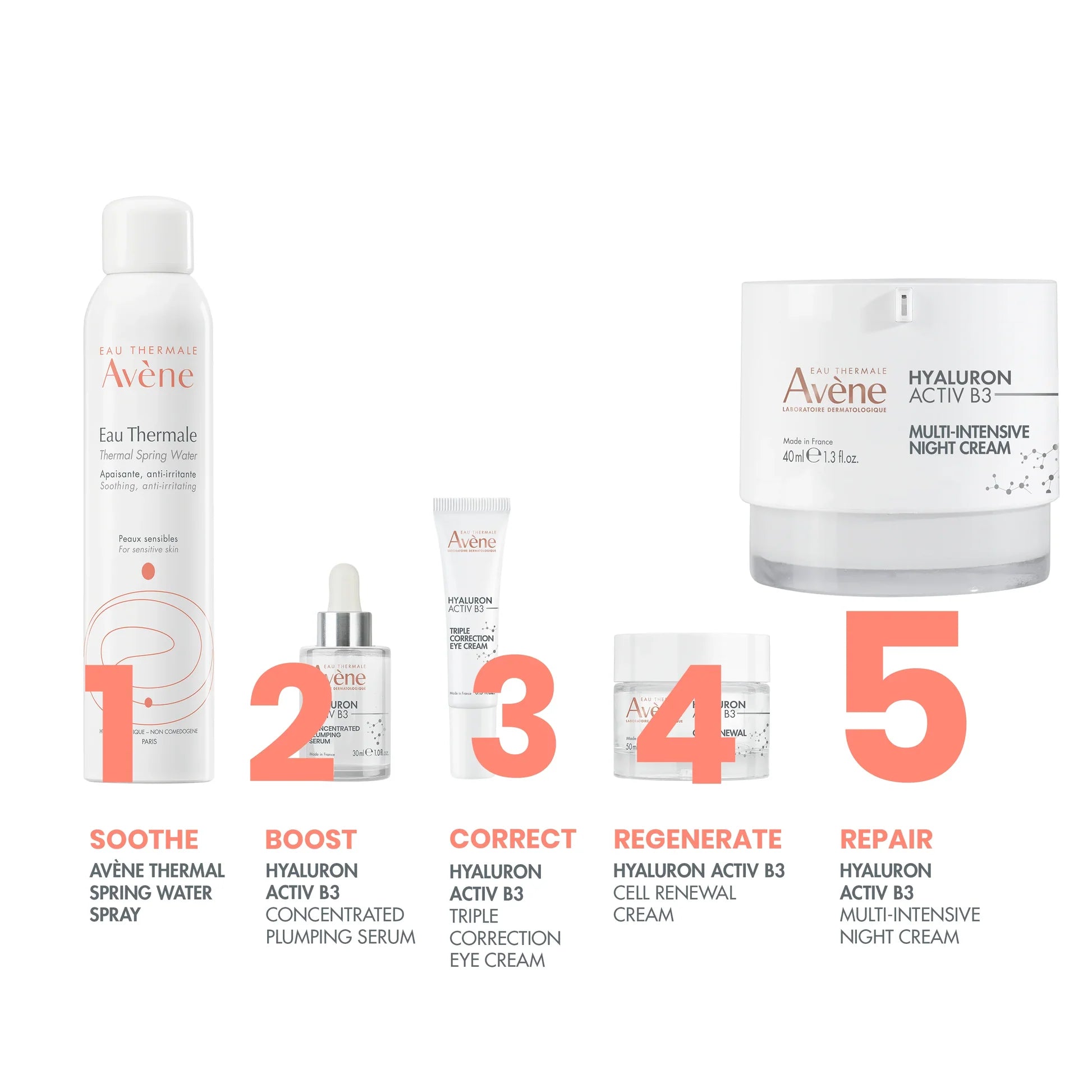 Avene Hyaluron Activ B3 Multi-intensive night cream
