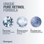 Neutrogena Retinol Boost Serum, Fights visible signs of ageing and reduces the appearance of wrinkles, dryness, and age spots, 30ml