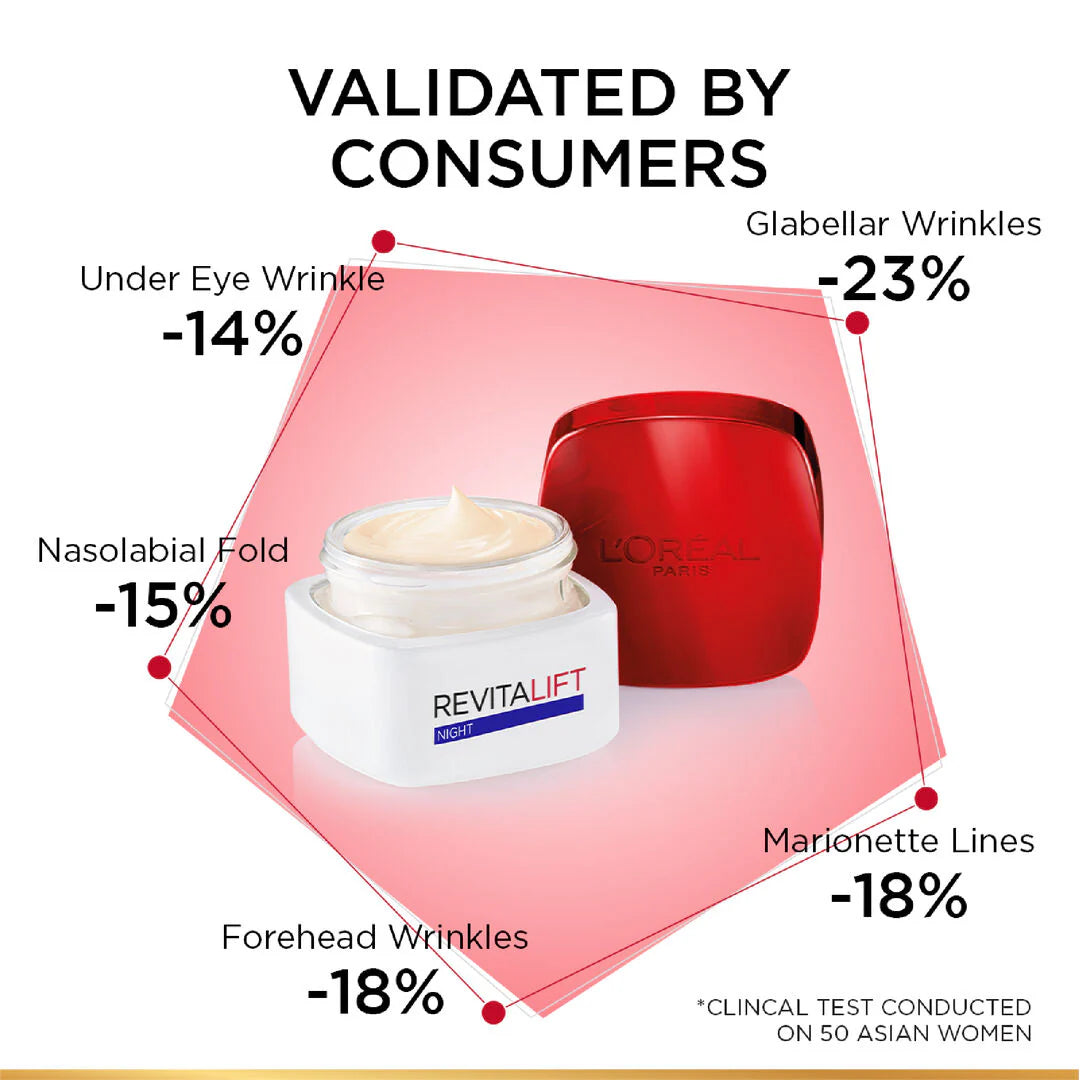 L'Oreal Paris Revitalift Hydrating and Moisturizing Night Cream, for Wrinkles Reduction, Formulated with Pro-Retinol, 50ml